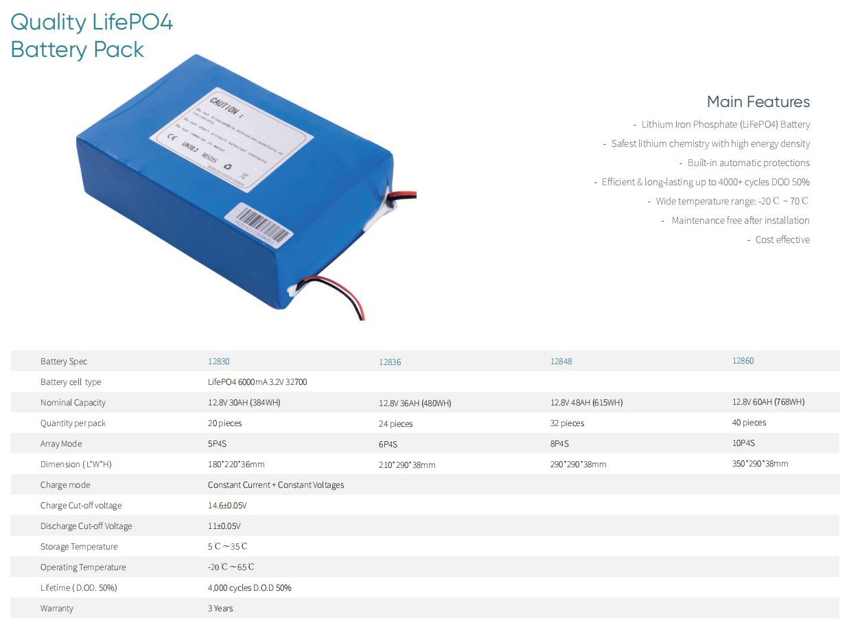 product-1240-911